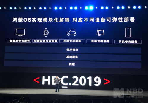 国产手机竞争新阶段 从硬件赛道转向软件生态，vivo与OPPO加速布局